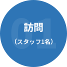 訪問 (スタッフ1名)