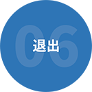 退出
